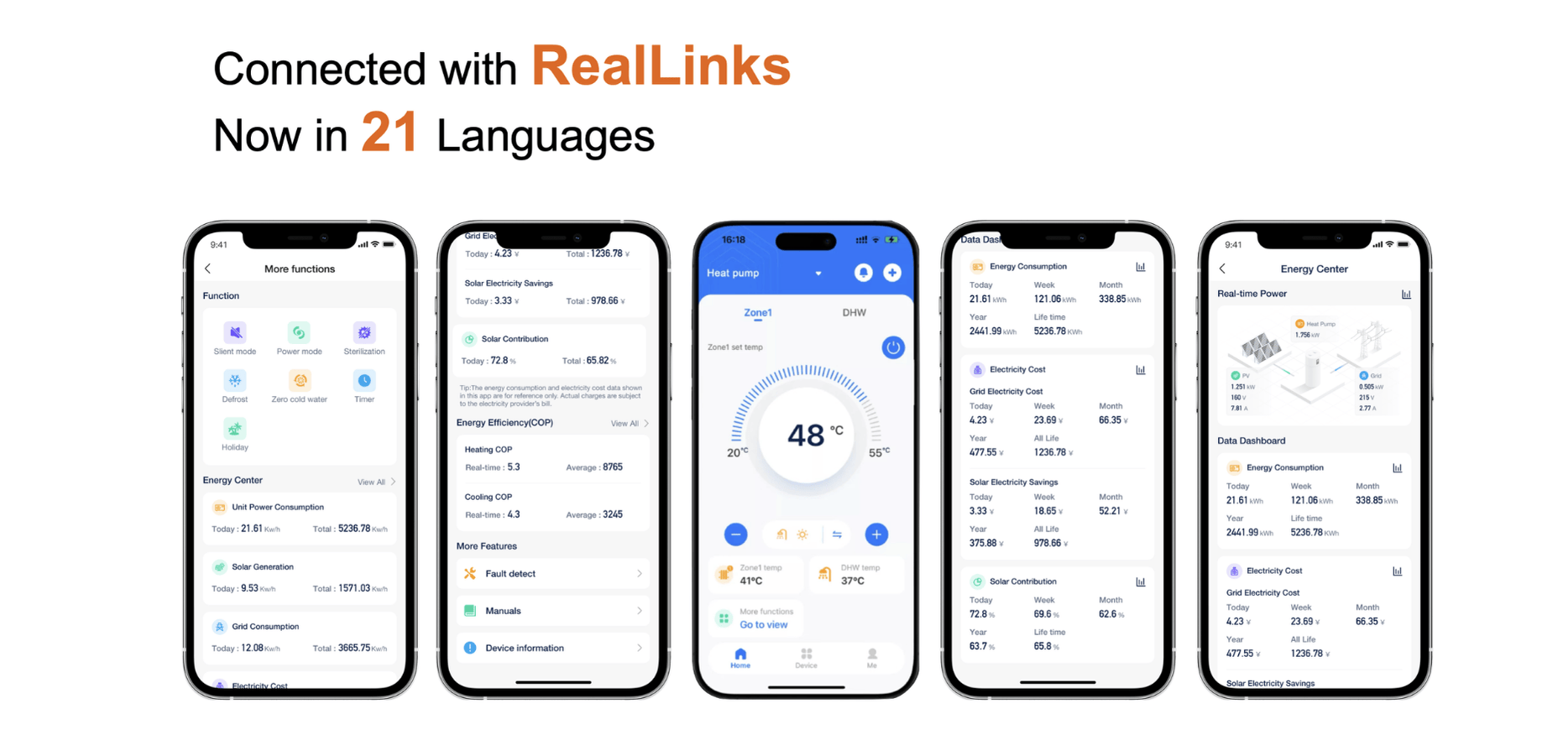 Connected with RealLinks Now in 21 Languages Connected with RealLinks Now in 21 Languages