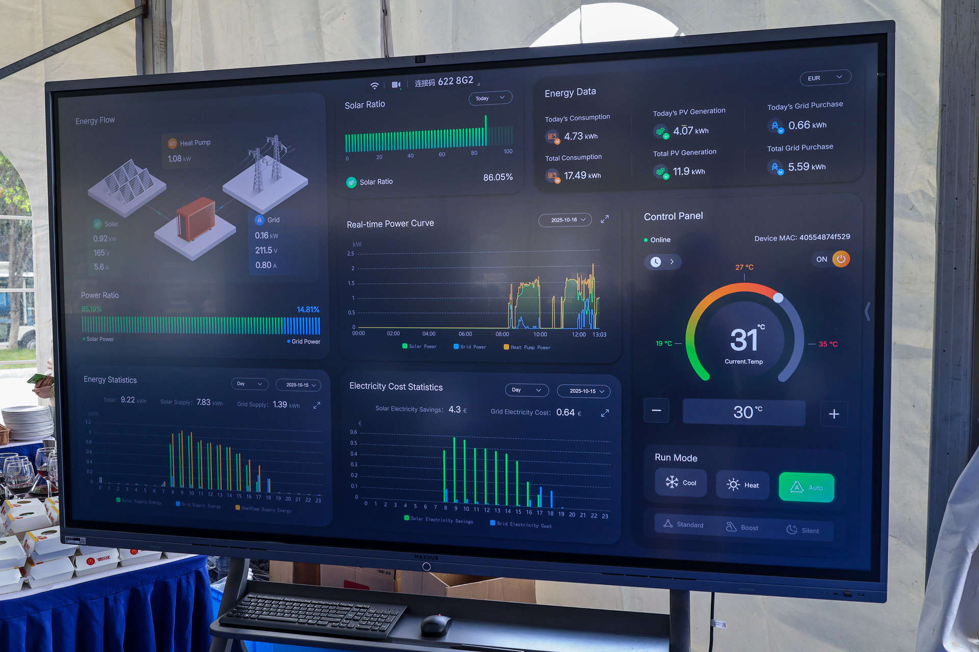 solareast 1  solareast 1