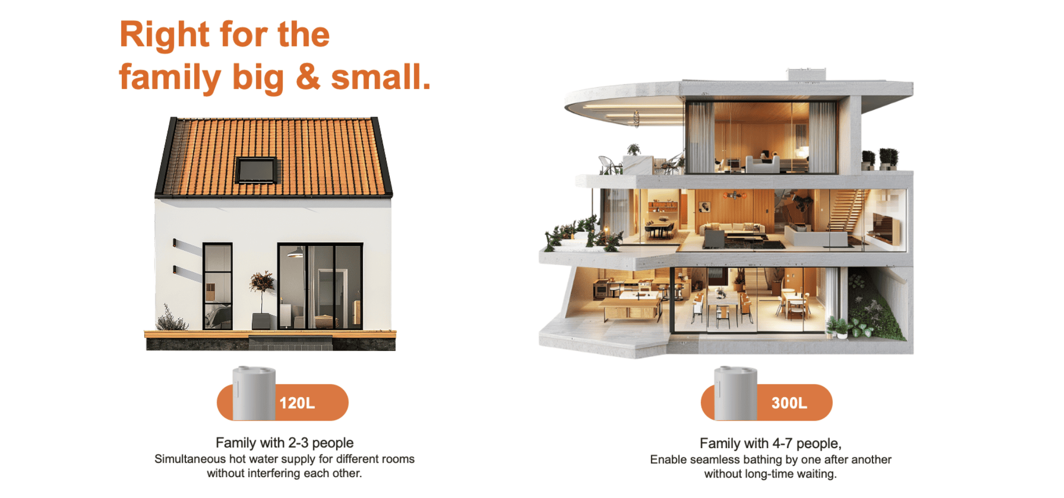 120L-300L heat pump water heater 120L-300L heat pump water heater