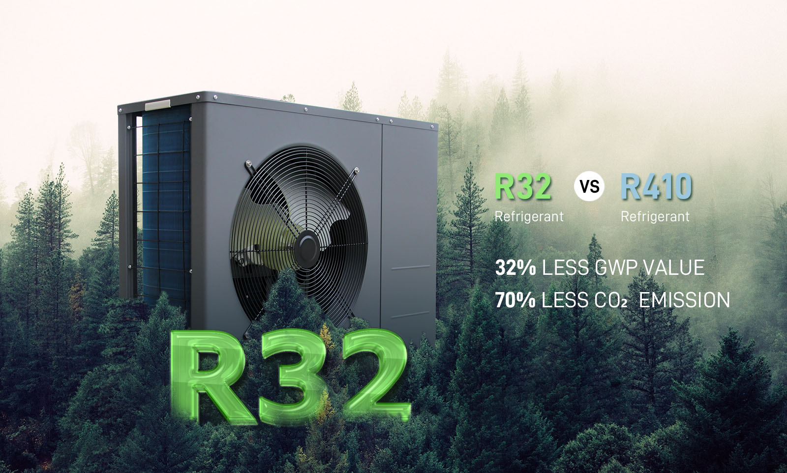R32两联供-R32冷媒