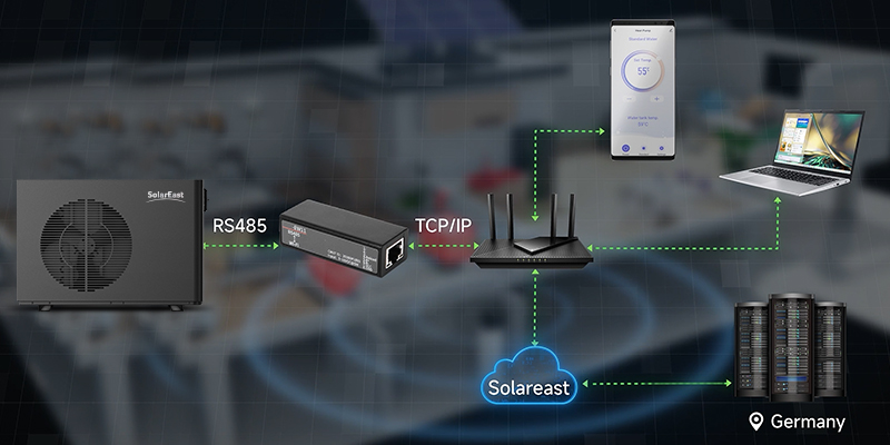 枫叶款物联网-800x400