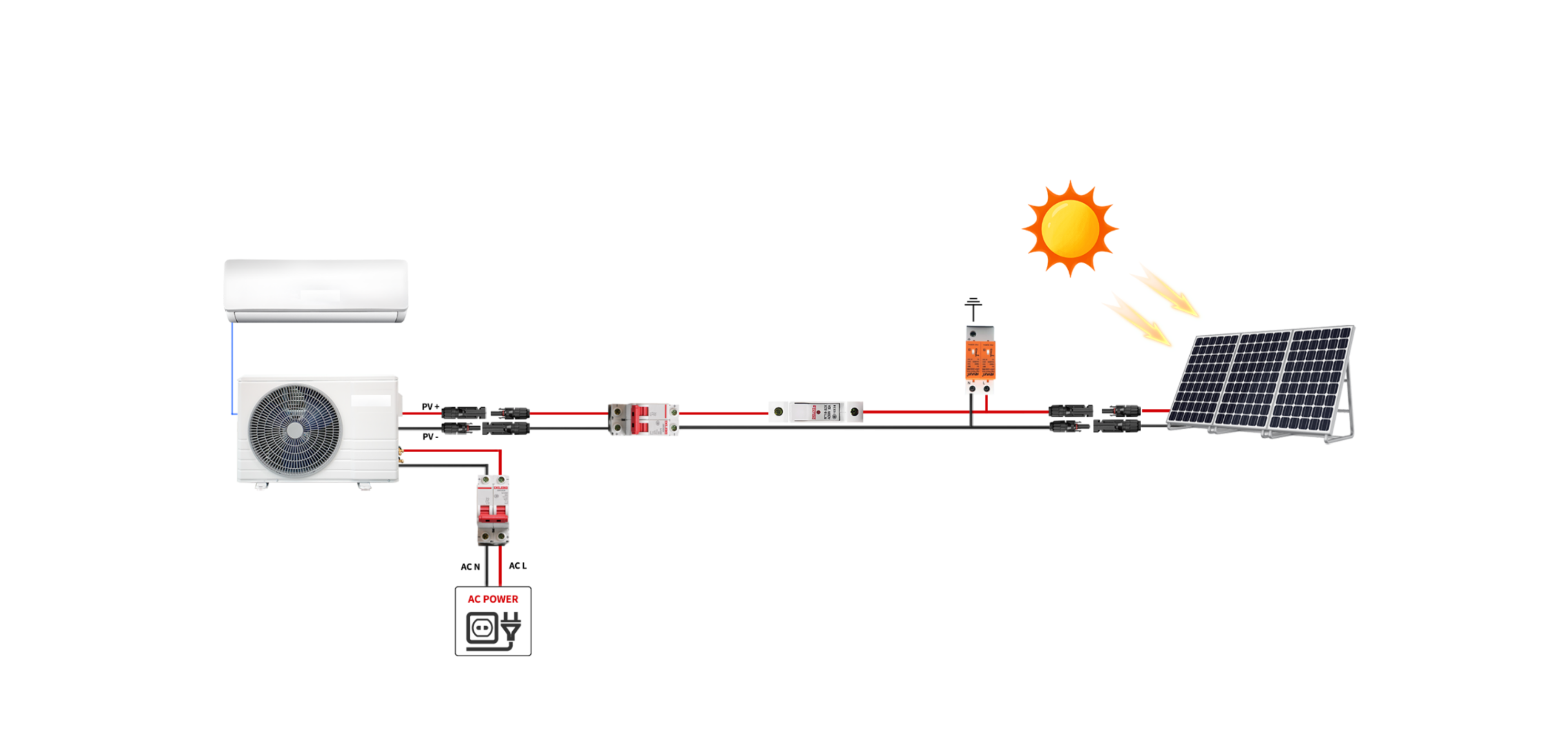 Solar air condition1
