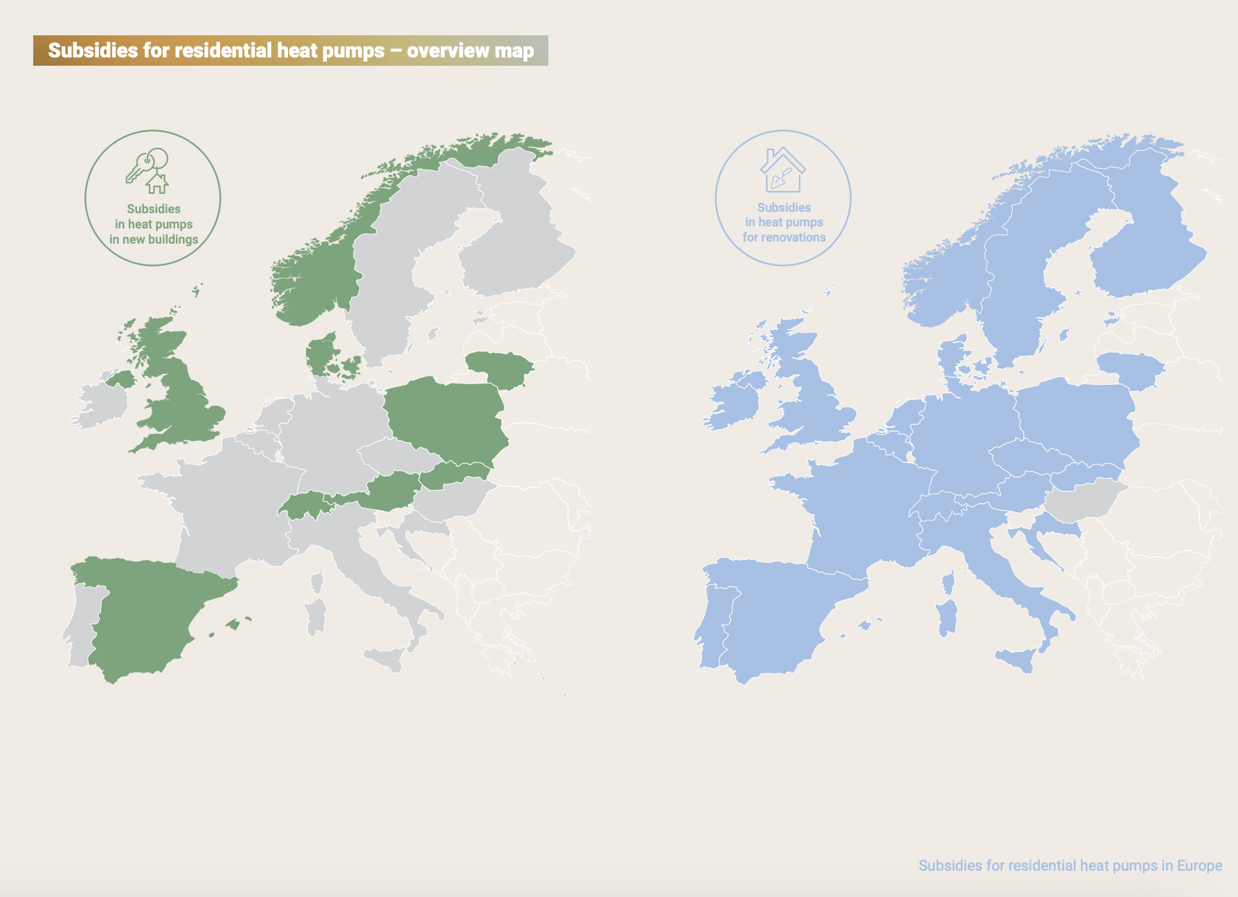 Subsidies for residential heat pump
