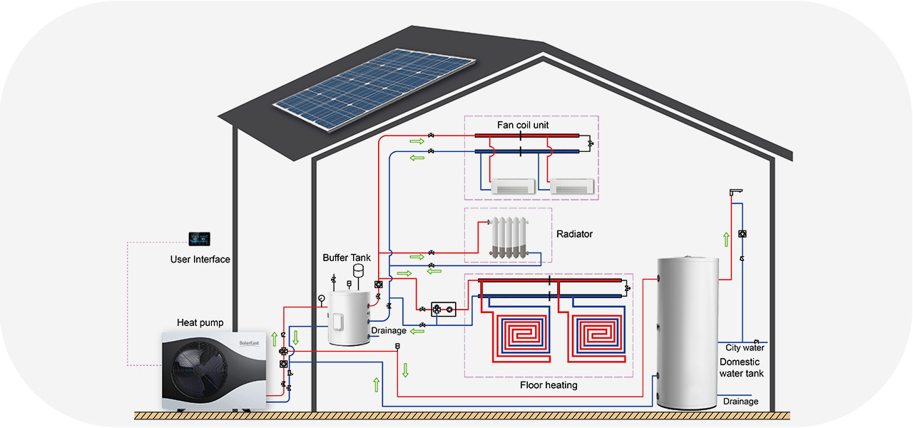 heat pump system 11 12