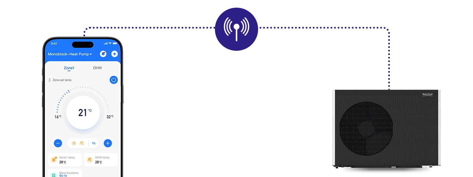 smart control heat pump