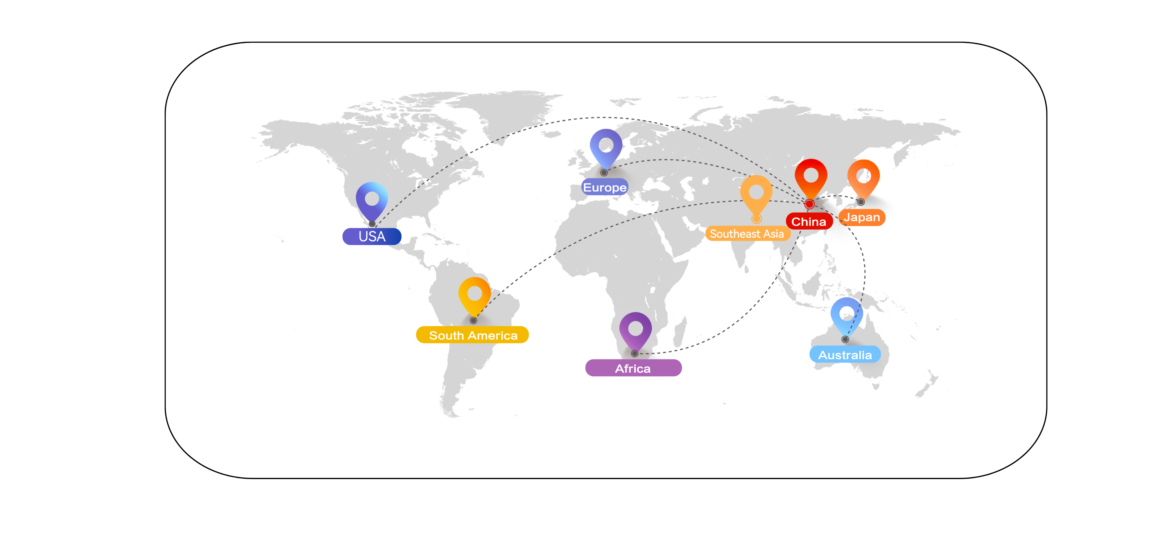 Manufacturer 