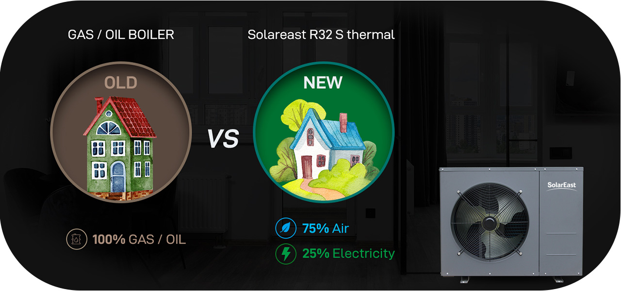 refrigerant 16