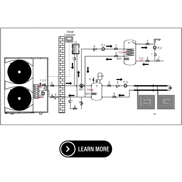 Underfloor Heating + Domestic Hot Water + Solar Heater