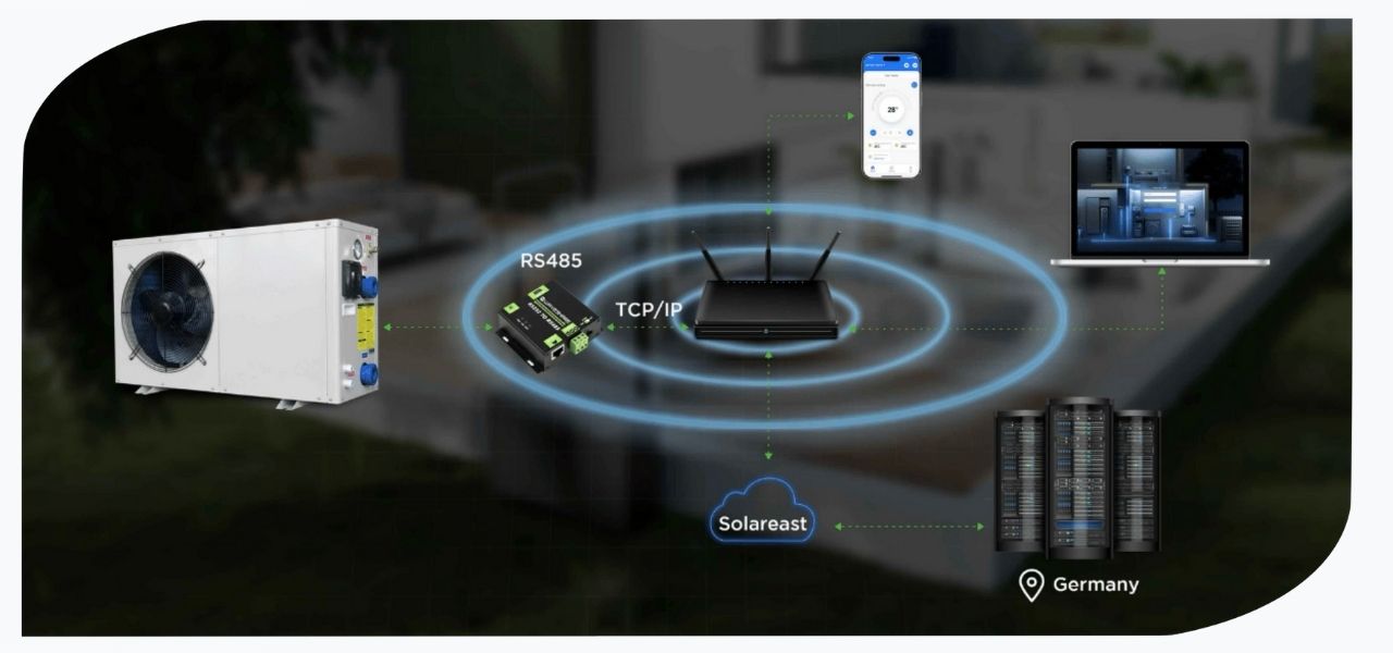 swimming pool heat pump b2