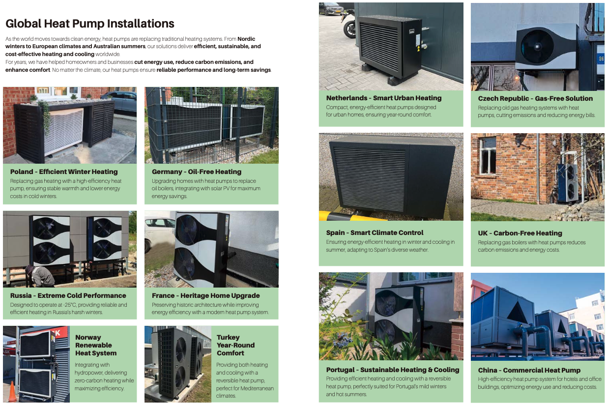 Global Heat Pump Installations form solareast heat pump manufeturer