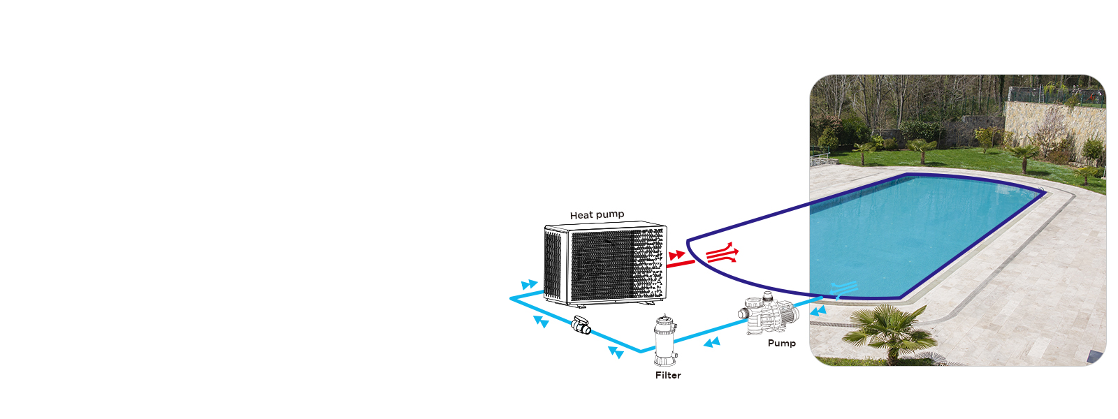 产品子分类-枫叶款泳池机-1