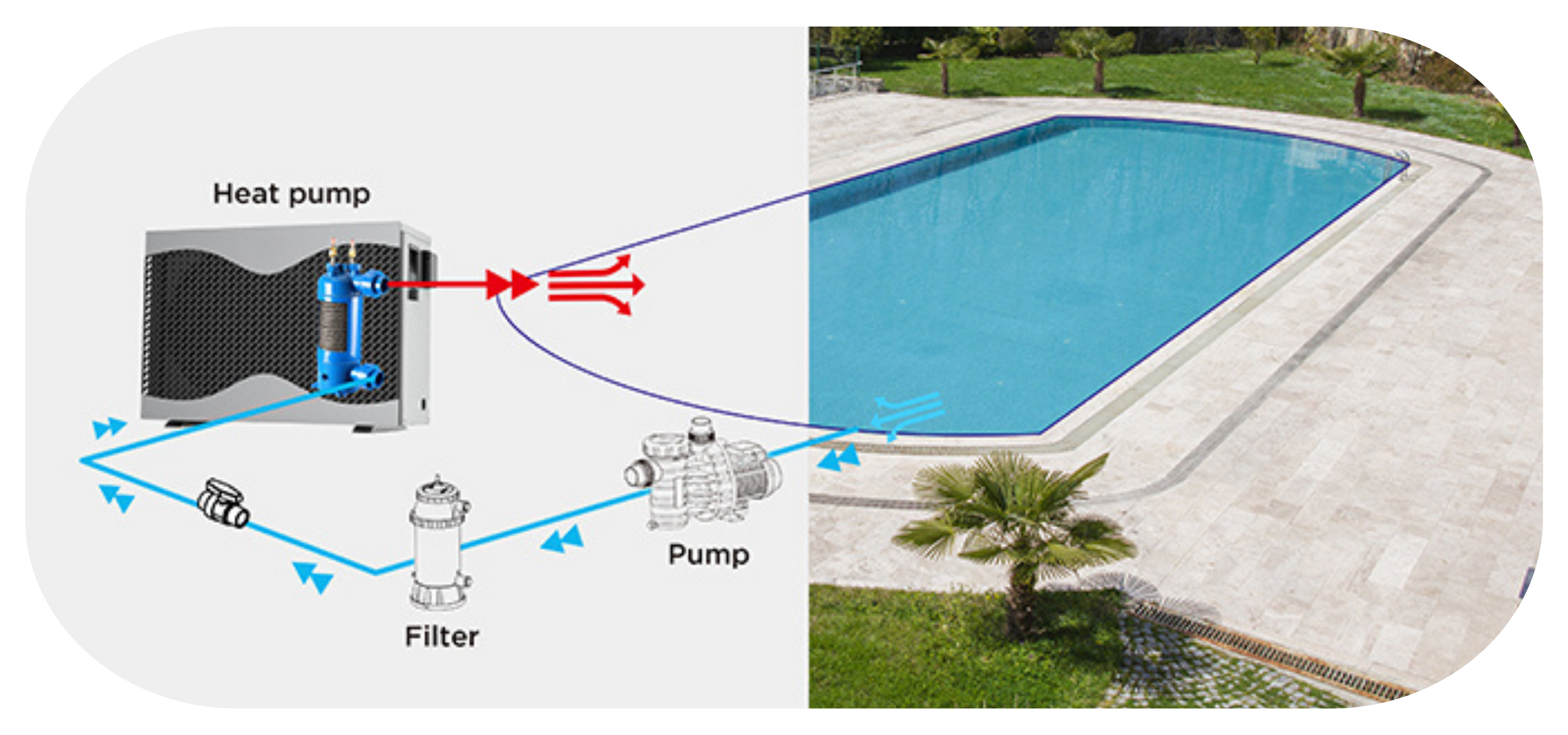 swimming pool heat pump4