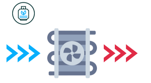 Refrigerant work progress in evaporator