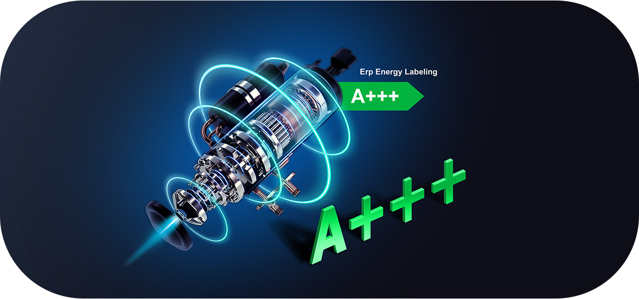 High efficiency A+++